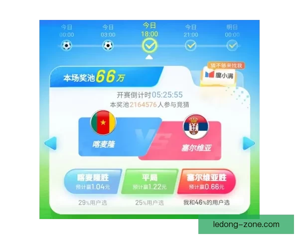 世界杯竞猜新用户专享福利领取攻略助你畅享精彩赛事体验