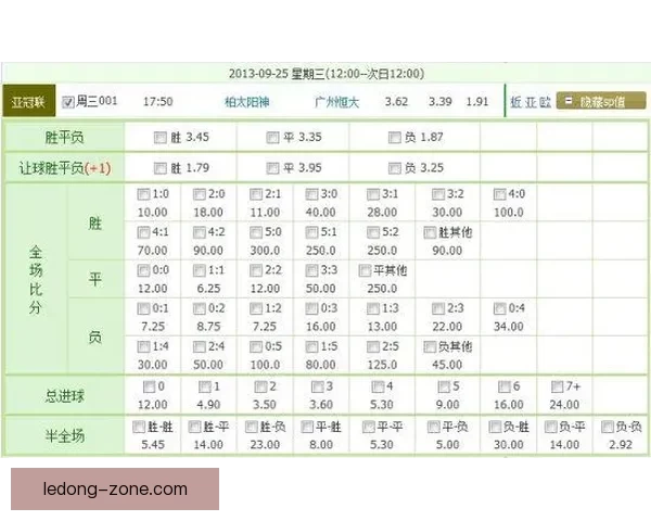 解析最新足球竞猜赔率趋势精准预测赛果全攻略