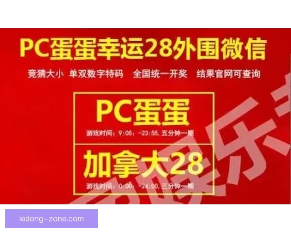 世界杯竞猜全攻略：精准分析赛果预测赢取胜利秘籍